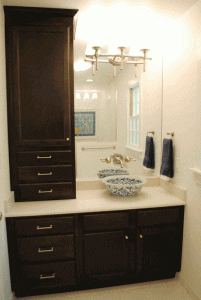 Sunshine and Showers