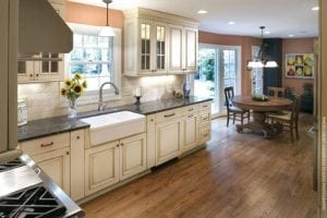 Making Room for Improvement