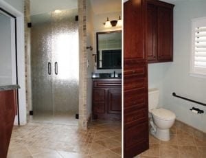 Inaccessible to Incredible